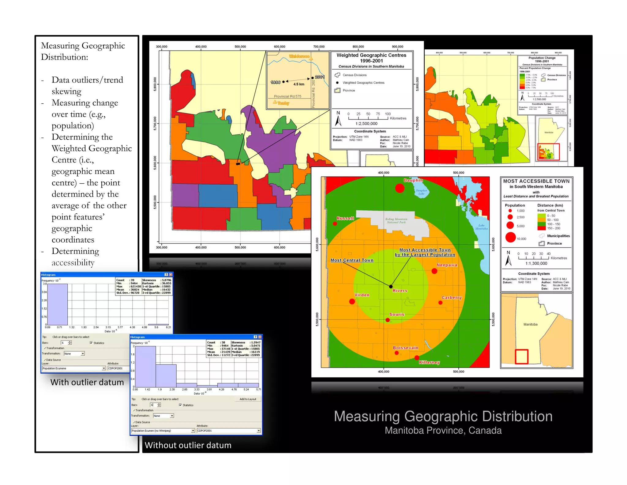 Measuring Geographic
Distribution:

- Data outliers/trend
  skewing
- Measuring change
  over time (e.g.,
  population)
- Determining the
  Weighted Geographic
  Centre (i.e.,
  geographic mean
  centre) – the point
  determined by the
  average of the other
  point features’
  geographic
  coordinates
- Determining
  accessibility




  With outlier datum


                                                 Measuring Geographic Distribution
                                                        Manitoba Province, Canada
                         Without outlier datum
 