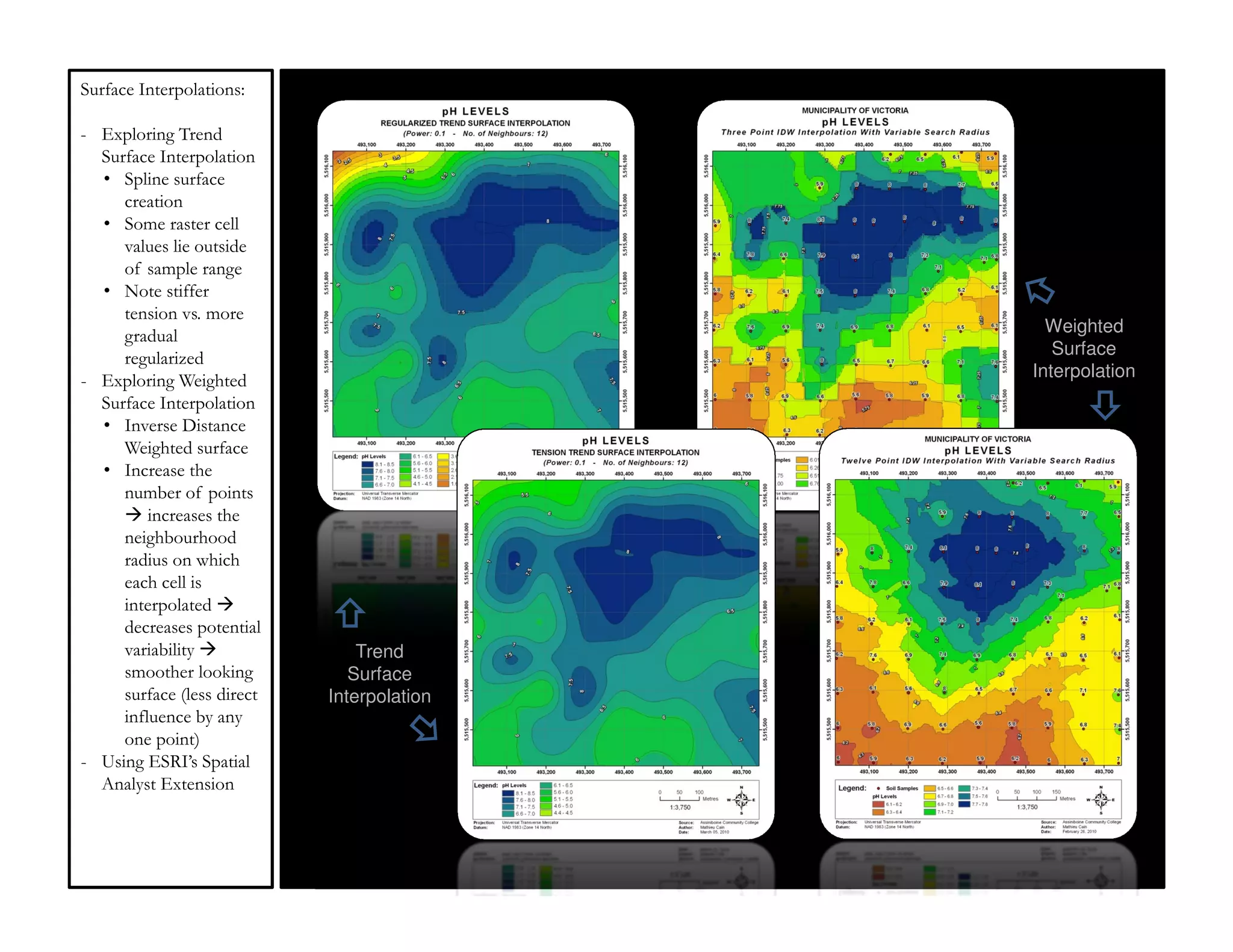 Surface Interpolations:

- Exploring Trend
  Surface Interpolation
  • Spline surface
     creation
  • Some raster cell
     values lie outside
     of sample range
  • Note stiffer
     tension vs. more
     gradual                                  Weighted
     regularized                               Surface
- Exploring Weighted                        Interpolation
  Surface Interpolation
  • Inverse Distance
     Weighted surface
  • Increase the
     number of points
         increases the
     neighbourhood
     radius on which
     each cell is
     interpolated
     decreases potential
     variability                Trend
     smoother looking          Surface
     surface (less direct   Interpolation
     influence by any
     one point)
- Using ESRI’s Spatial
  Analyst Extension
 