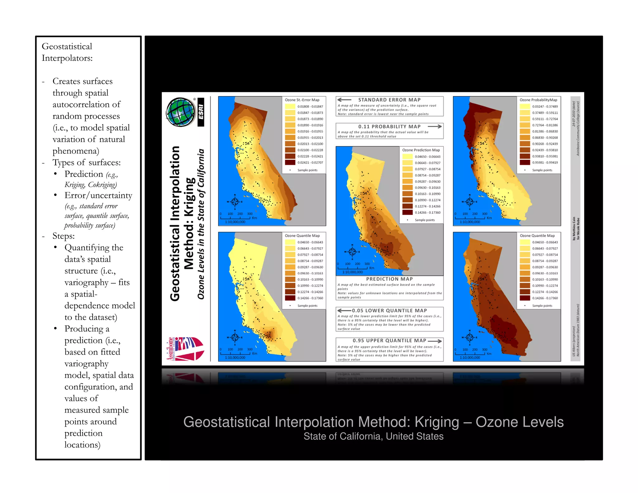 Geostatistical
Interpolators:

- Creates surfaces
  through spatial
  autocorrelation of
  random processes
  (i.e., to model spatial
  variation of natural
  phenomena)
- Types of surfaces:
  • Prediction (e.g.,
      Kriging, Cokriging)
   • Error/uncertainty
      (e.g., standard error
      surface, quantile surface,
      probability surface)
- Steps:
  • Quantifying the
     data’s spatial
     structure (i.e.,
     variography – fits
     a spatial-
     dependence model
     to the dataset)
  • Producing a
     prediction (i.e.,
     based on fitted
     variography
     model, spatial data
     configuration, and
     values of
     measured sample
     points around                 Geostatistical Interpolation Method: Kriging – Ozone Levels
     prediction                                      State of California, United States
     locations)
 