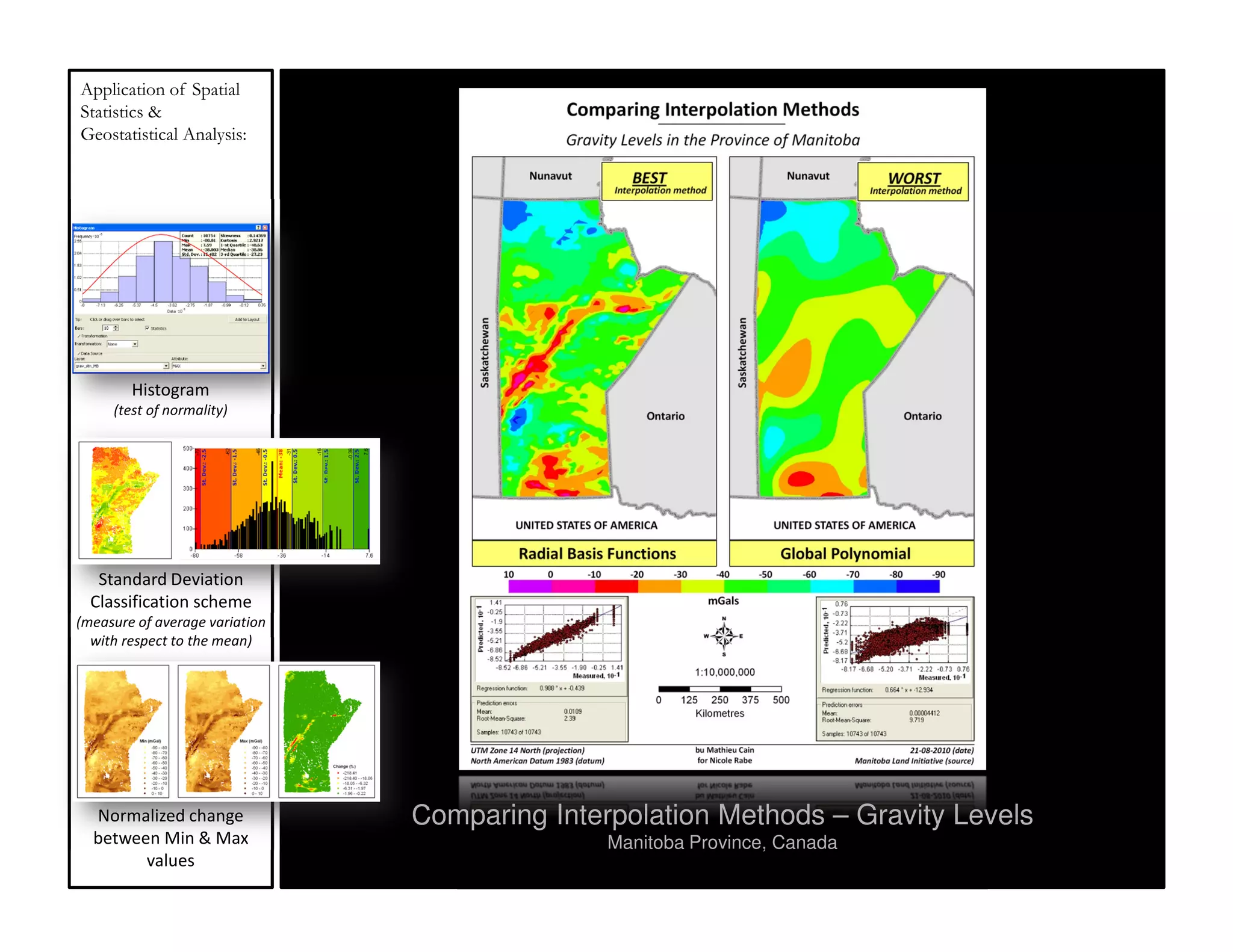 Application of Spatial
Statistics &
Geostatistical Analysis:




        Histogram
     (test of normality)




   Standard Deviation
  Classification scheme
(measure of average variation
  with respect to the mean)




  Normalized change             Comparing Interpolation Methods – Gravity Levels
  between Min & Max                            Manitoba Province, Canada
        values
 