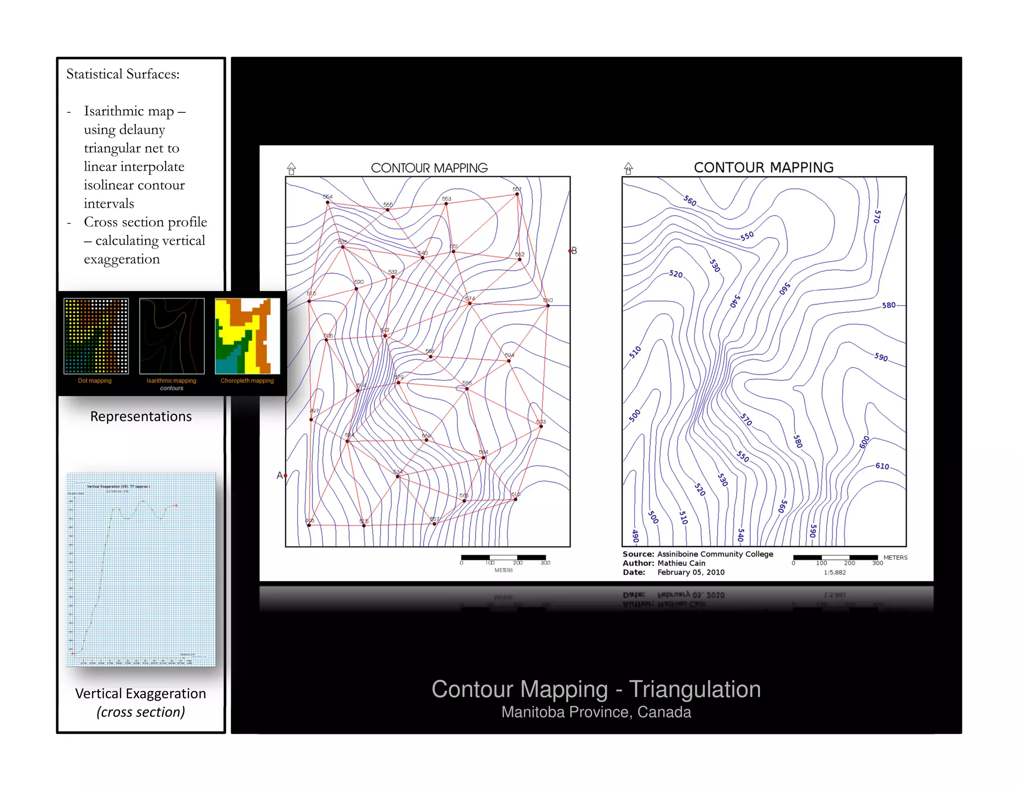 Statistical Surfaces:

- Isarithmic map –
  using delauny
  triangular net to
  linear interpolate
  isolinear contour
  intervals
- Cross section profile
  – calculating vertical
  exaggeration




    Representations




 Vertical Exaggeration     Contour Mapping - Triangulation
    (cross section)              Manitoba Province, Canada
 