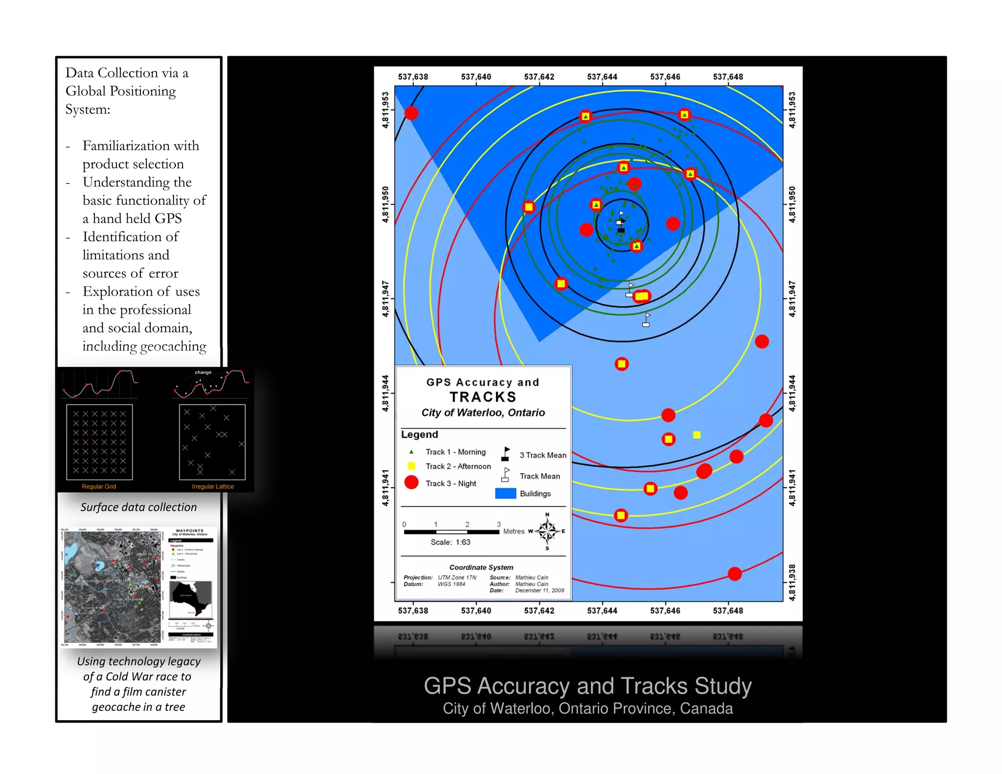 Data Collection via a
Global Positioning
System:

- Familiarization with
  product selection
- Understanding the
  basic functionality of
  a hand held GPS
- Identification of
  limitations and
  sources of error
- Exploration of uses
  in the professional
  and social domain,
  including geocaching




  Surface data collection




 Using technology legacy
  of a Cold War race to
    find a film canister    GPS Accuracy and Tracks Study
    geocache in a tree       City of Waterloo, Ontario Province, Canada
 