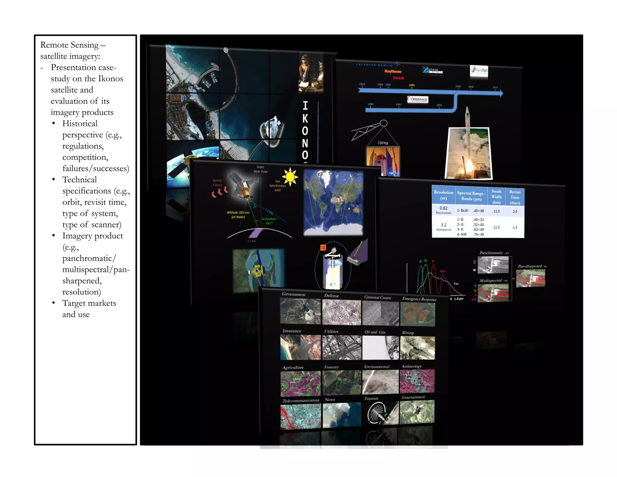 Remote Sensing –
satellite imagery:
- Presentation case-
   study on the Ikonos
   satellite and
   evaluation of its
   imagery products
   • Historical
        perspective (e.g.,
        regulations,
        competition,
        failures/successes)
   • Technical
        specifications (e.g.,
        orbit, revisit time,
        type of system,
        type of scanner)
   • Imagery product
        (e.g.,
        panchromatic/
        multispectral/pan-
        sharpened,
        resolution)
   • Target markets
        and use
 
