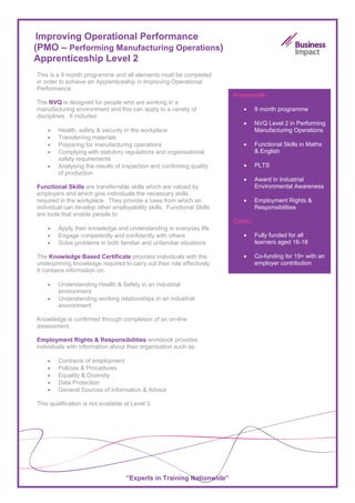 Improving Operational Performance
(PMO – Performing Manufacturing Operations)
Apprenticeship Level 2
This is a 9 month programme and all elements must be completed
in order to achieve an Apprenticeship in Improving Operational
Performance.
                                                                       Framework:
The NVQ is designed for people who are working in a
manufacturing environment and this can apply to a variety of              •     9 month programme
disciplines. It includes:
                                                                          •     NVQ Level 2 in Performing
    •   Health, safety & security in the workplace                              Manufacturing Operations
    •   Transferring materials
    •   Preparing for manufacturing operations                            •     Functional Skills in Maths
    •   Complying with statutory regulations and organisational                 & English
        safety requirements
    •   Analysing the results of inspection and confirming quality        •     PLTS
        of production
                                                                          •     Award in Industrial
Functional Skills are transferrable skills which are valued by                  Environmental Awareness
employers and which give individuals the necessary skills
required in the workplace. They provide a base from which an              •     Employment Rights &
individual can develop other employability skills. Functional Skills            Responsibilities
are tools that enable people to:
                                                                       Costs:
    •   Apply their knowledge and understanding in everyday life
    •   Engage competently and confidently with others                    •     Fully funded for all
    •   Solve problems in both familiar and unfamiliar situations               learners aged 16-18

The Knowledge Based Certificate provides individuals with the             •     Co-funding for 19+ with an
underpinning knowledge required to carry out their role effectively.            employer contribution
It contains information on:

    •   Understanding Health & Safety in an industrial
        environment
    •   Understanding working relationships in an industrial
        environment

Knowledge is confirmed through completion of an on-line
assessment.

Employment Rights & Responsibilities workbook provides
individuals with information about their organisation such as:

    •   Contracts of employment
    •   Policies & Procedures
    •   Equality & Diversity
    •   Data Protection
    •   General Sources of Information & Advice

This qualification is not available at Level 3.




                                    “Experts in Training Nationwide”
 