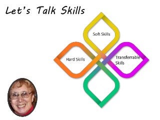 Let’s Talk Skills
 