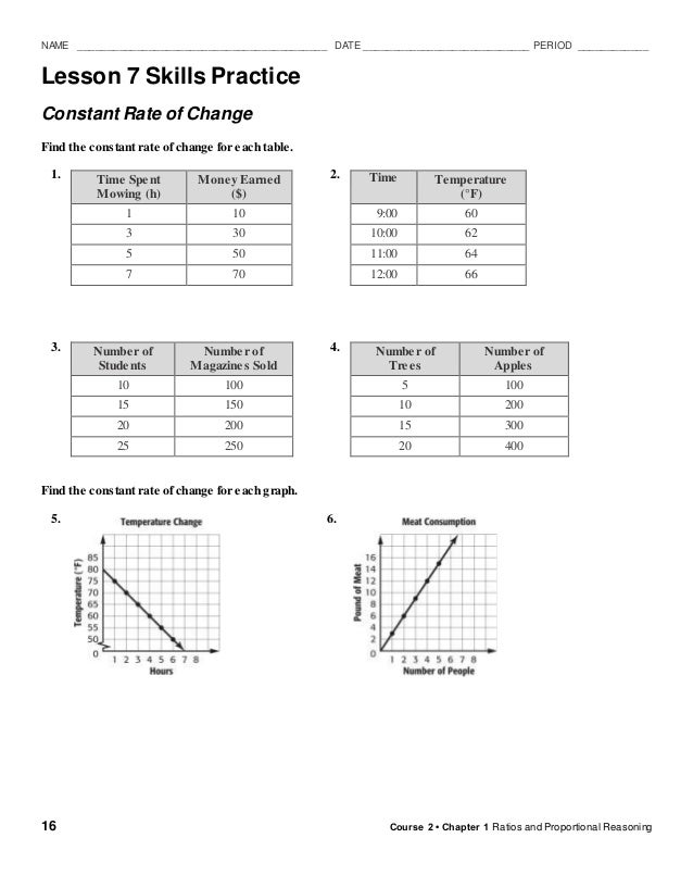 Skills practice constant rate of change