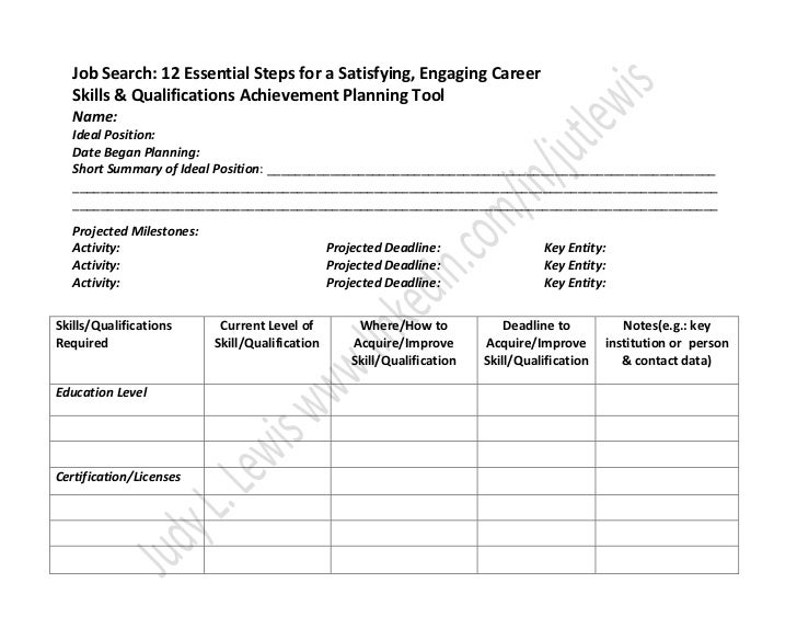 skills qualifications achievement planning