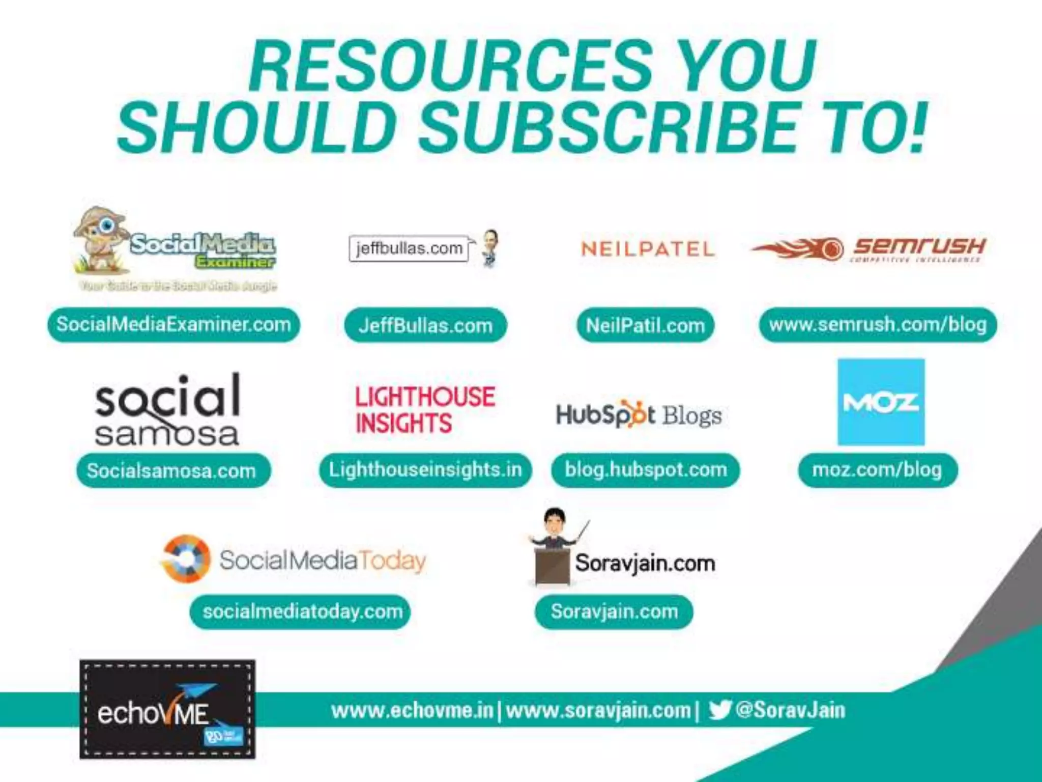 7 Skills Required to Become a Digital Marketer