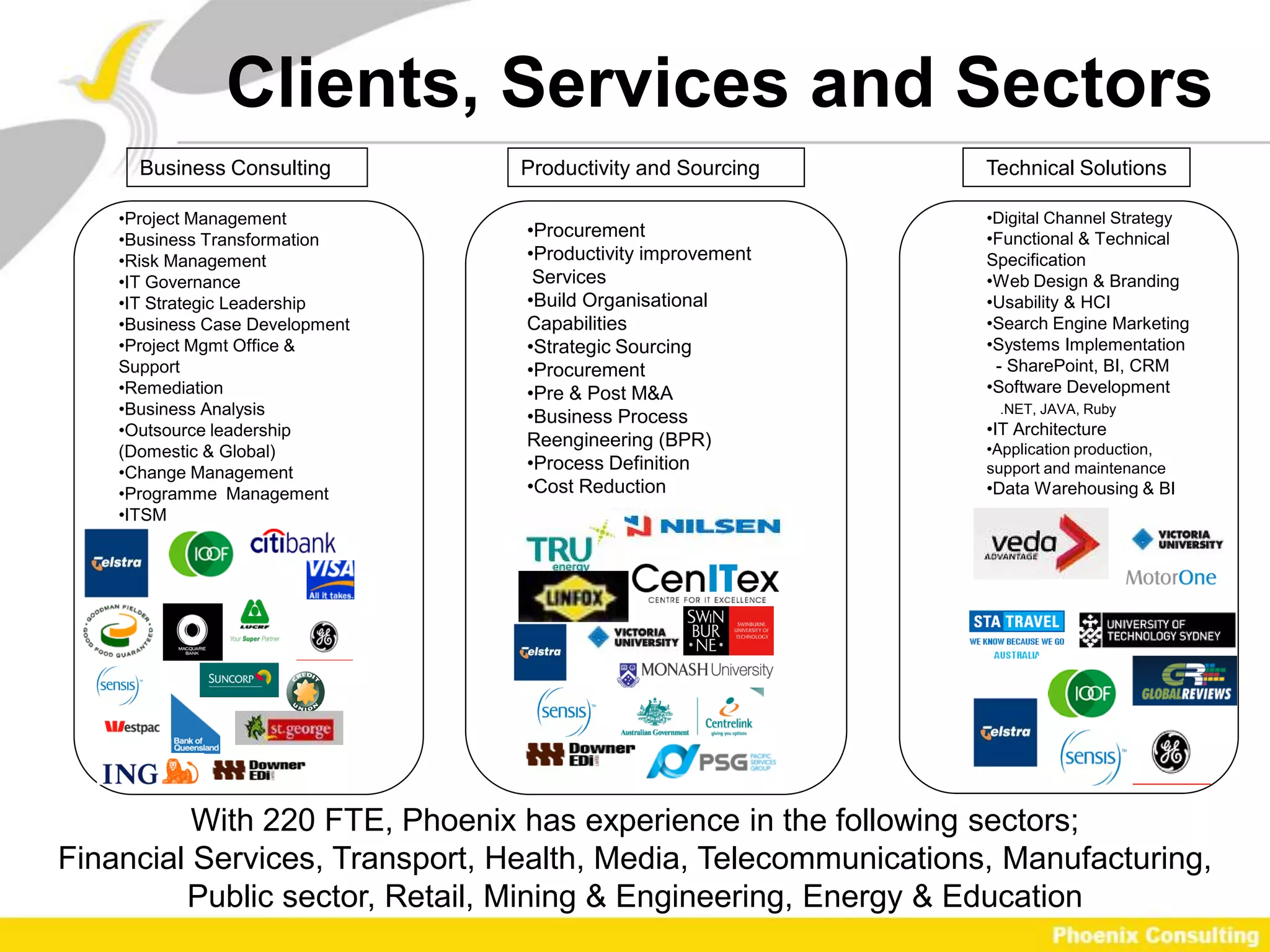 Clients, Services and Sectors
      Business Consulting        Productivity and Sourcing      Technical Solutions

    •Project Management                                         •Digital Channel Strategy
    •Business Transformation
                                 •Procurement                   •Functional & Technical
    •Risk Management             •Productivity improvement      Specification
    •IT Governance                Services                      •Web Design & Branding
    •IT Strategic Leadership     •Build Organisational          •Usability & HCI
    •Business Case Development   Capabilities                   •Search Engine Marketing
    •Project Mgmt Office &       •Strategic Sourcing            •Systems Implementation
    Support                      •Procurement                    - SharePoint, BI, CRM
    •Remediation                 •Pre & Post M&A                •Software Development
    •Business Analysis           •Business Process               .NET, JAVA, Ruby
    •Outsource leadership                                       •IT Architecture
                                 Reengineering (BPR)            •Application production,
    (Domestic & Global)
    •Change Management
                                 •Process Definition            support and maintenance
    •Programme Management        •Cost Reduction                •Data Warehousing & BI
    •ITSM




          With 220 FTE, Phoenix has experience in the following sectors;
Financial Services, Transport, Health, Media, Telecommunications, Manufacturing,
         Public sector, Retail, Mining & Engineering, Energy & Education
 