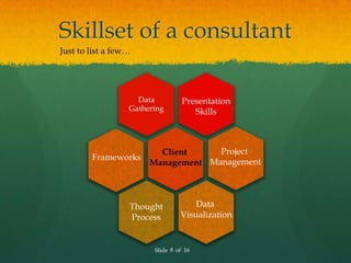 Skillset of a consultant
Just to list a few…




                    Data          Presentation
                  Gathering          Skills



                         Client     Project
        Frameworks
                       Management Management




                  Thought            Data
                  Process        Visualization


                        Slide 8 of 16
 