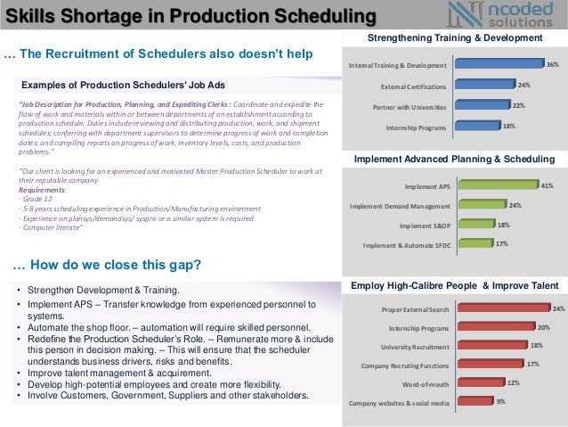 production scheduler job description
