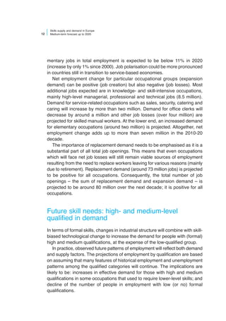 Skills supply and demand in Europe up to 2020 | PDF