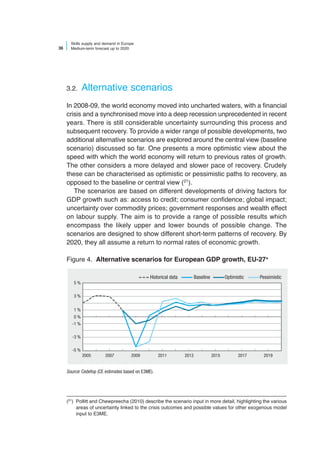 Skills supply and demand in Europe up to 2020 | PDF