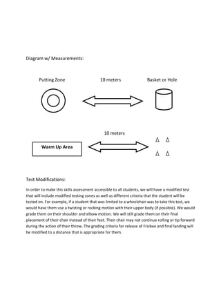 Diagram w/ Measurements:



       Putting Zone                        10 meters                   Basket or Hole




                                              10 meters

         Warm Up Area




Test Modifications:
In order to make this skills assessment accessible to all students, we will have a modified test
that will include modified testing zones as well as different criteria that the student will be
tested on. For example, if a student that was limited to a wheelchair was to take this test, we
would have them use a twisting or rocking motion with their upper body (if possible). We would
grade them on their shoulder and elbow motion. We will still grade them on their final
placement of their chair instead of their feet. Their chair may not continue rolling or tip forward
during the action of their throw. The grading criteria for release of Frisbee and final landing will
be modified to a distance that is appropriate for them.
 