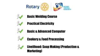 Basic Welding Course
Practical Electricity
Basic & Advanced Computer
Cookery & Food Processing
Livelihood: Soap Making (Pr...