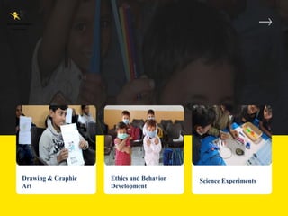 Drawing & Graphic
Art
Ethics and Behavior
Development
Science Experiments
 