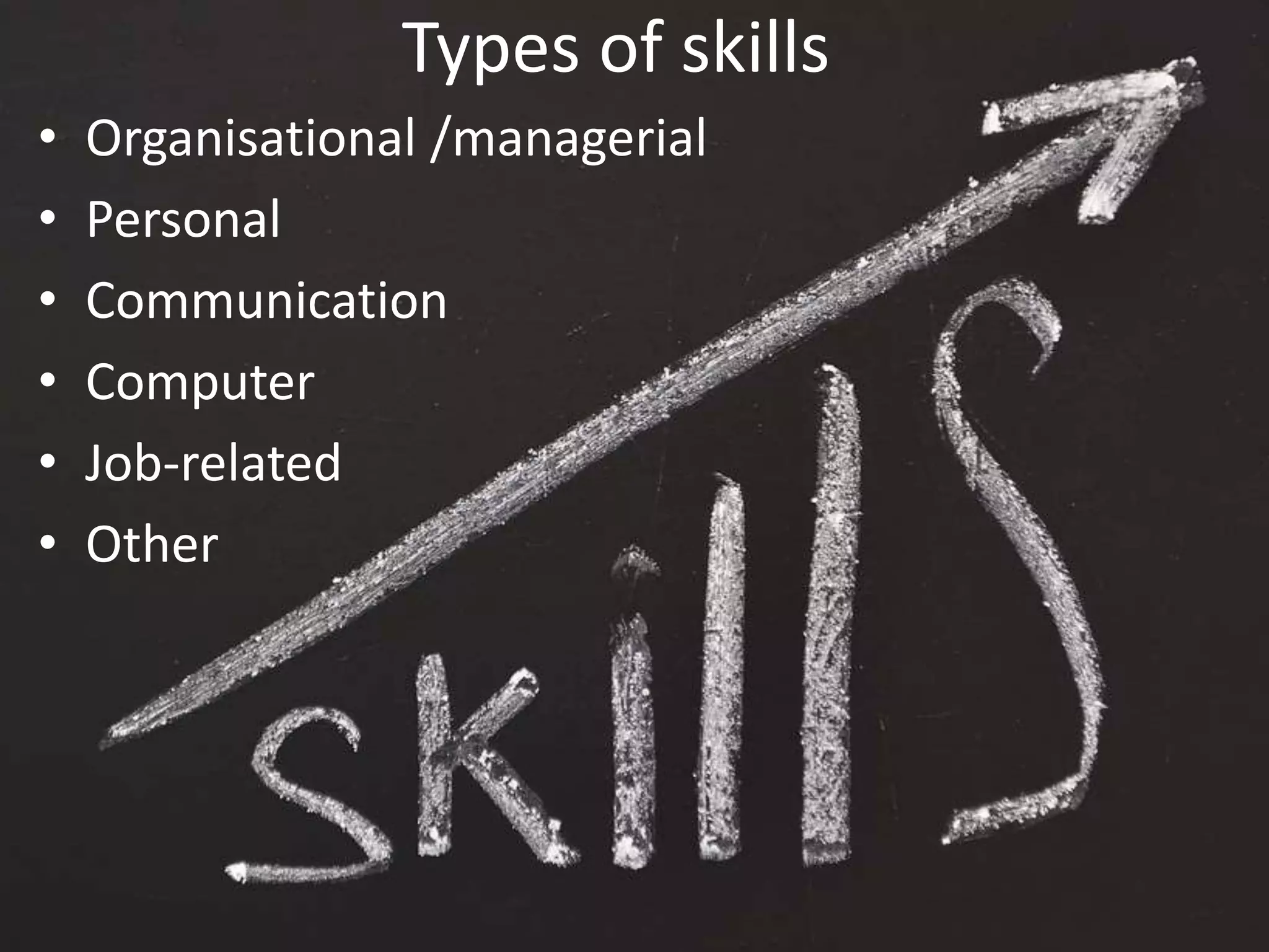 Types of skills
• Organisational /managerial
• Personal
• Communication
• Computer
• Job-related
• Other
 