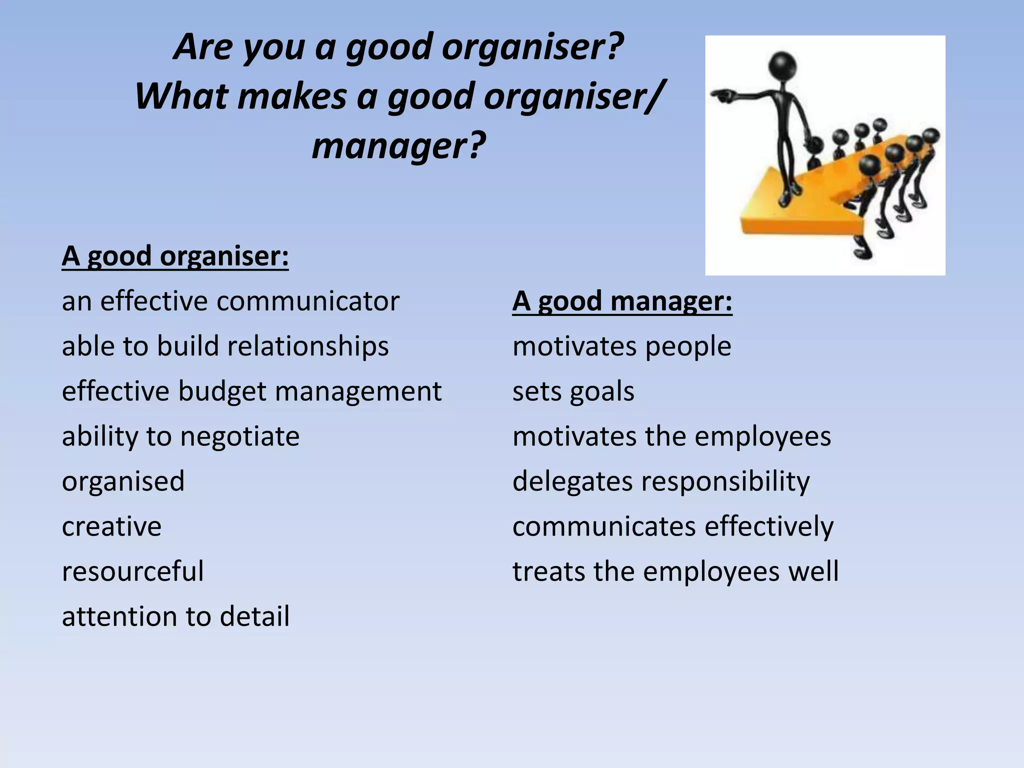 Are you a good organiser?
What makes a good organiser/
manager?
A good organiser:
an effective communicator
able to build relationships
effective budget management
ability to negotiate
organised
creative
resourceful
attention to detail
A good manager:
motivates people
sets goals
motivates the employees
delegates responsibility
communicates effectively
treats the employees well
 
