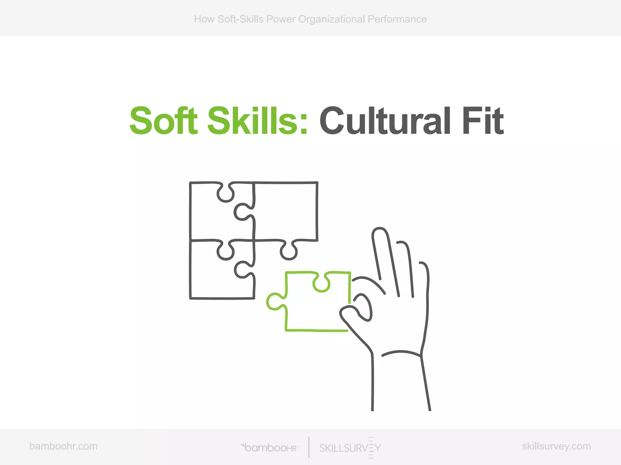 bamboohr.com skillsurvey.com
How Soft-Skills Power Organizational Performance
Soft Skills: Cultural Fit
 