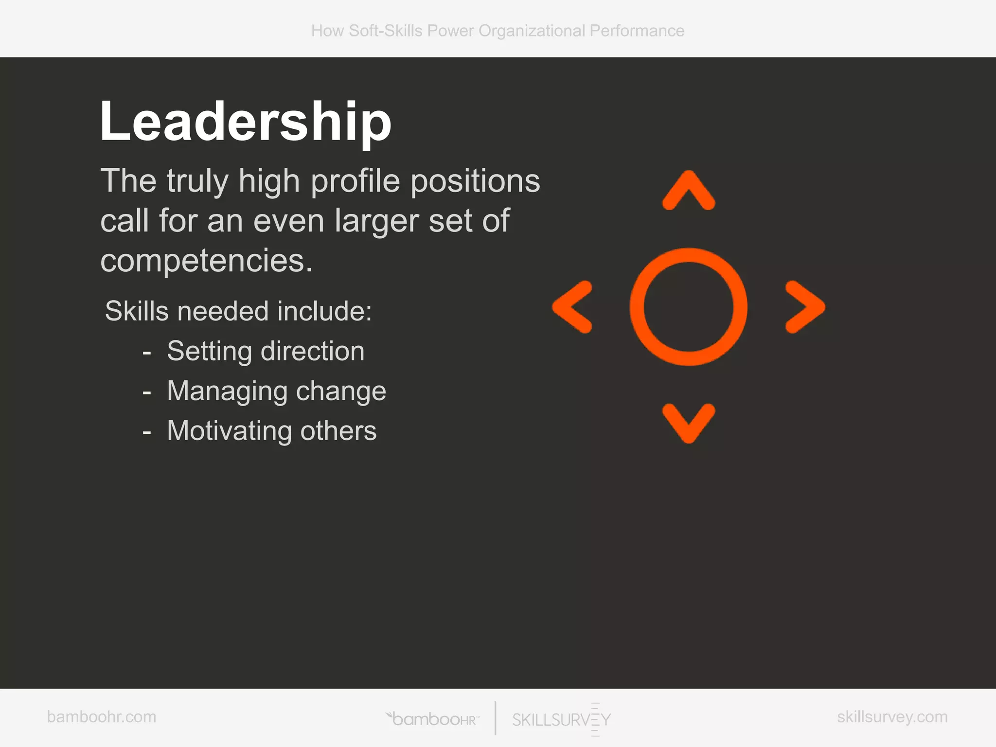 bamboohr.com skillsurvey.com
How Soft-Skills Power Organizational Performance
Leadership
The truly high profile positions
call for an even larger set of
competencies.
Skills needed include:
- Setting direction
- Managing change
- Motivating others
 