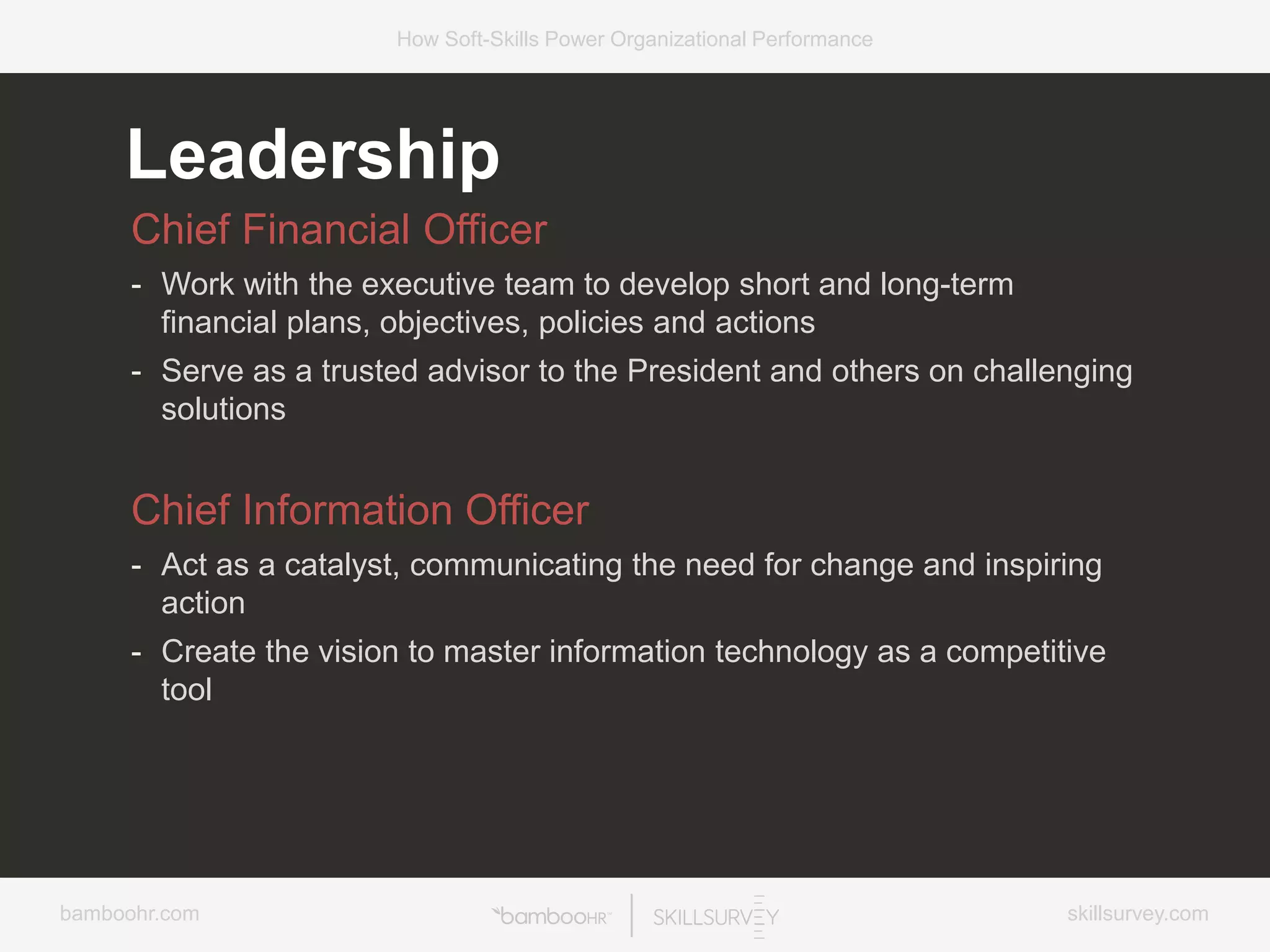 bamboohr.com skillsurvey.com
How Soft-Skills Power Organizational Performance
Leadership
Chief Financial Officer
- Work with the executive team to develop short and long-term
financial plans, objectives, policies and actions
- Serve as a trusted advisor to the President and others on challenging
solutions
Chief Information Officer
- Act as a catalyst, communicating the need for change and inspiring
action
- Create the vision to master information technology as a competitive
tool
 