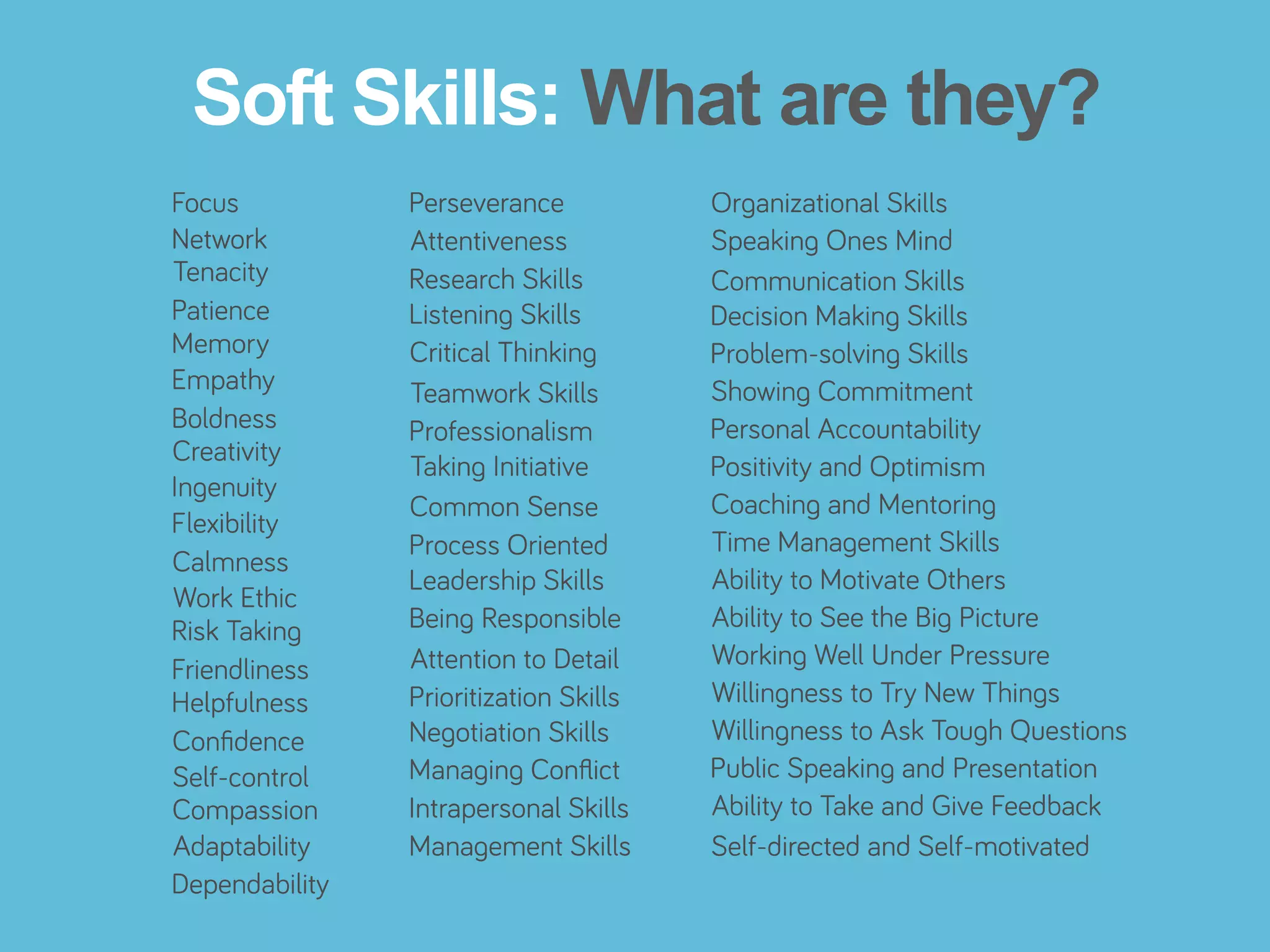 bamboohr.com skillsurvey.com
How Soft-Skills Power Organizational Performance
Soft Skills: What are they?
 