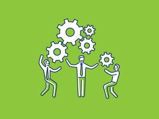 bamboohr.com skillsurvey.com
How Soft-Skills Power Organizational Performance
 