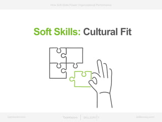 bamboohr.com skillsurvey.com
How Soft-Skills Power Organizational Performance
Soft Skills: Cultural Fit
 