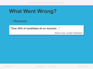bamboohr.com skillsurvey.com
How Soft-Skills Power Organizational Performance
“Over 50% of candidates lie on resumes…”
Steven D. Levitt – co-author “Freakonomics”
What Went Wrong?
- Resumes
 