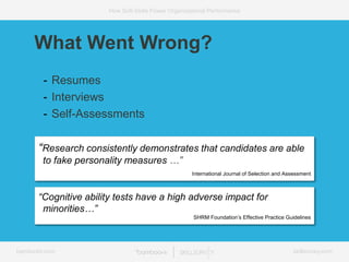 bamboohr.com skillsurvey.com
How Soft-Skills Power Organizational Performance
“Research consistently demonstrates that candidates are able
to fake personality measures …”
International Journal of Selection and Assessment
What Went Wrong?
- Resumes
- Interviews
- Self-Assessments
“Cognitive ability tests have a high adverse impact for
minorities…”
SHRM Foundation’s Effective Practice Guidelines
 