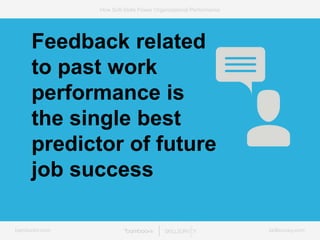 bamboohr.com skillsurvey.com
How Soft-Skills Power Organizational Performance
Feedback related
to past work
performance is
the single best
predictor of future
job success
 