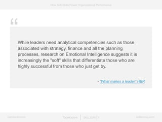 bamboohr.com skillsurvey.com
How Soft-Skills Power Organizational Performance
While leaders need analytical competencies such as those
associated with strategy, finance and all the planning
processes, research on Emotional Intelligence suggests it is
increasingly the "soft" skills that differentiate those who are
highly successful from those who just get by.
- “What makes a leader” HBR
“
 