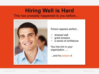 bamboohr.com skillsurvey.com
How Soft-Skills Power Organizational Performance
Hiring Well is Hard
This has probably happened to you before…
Person appears perfect…
 dressed well
 great answers
 a sense of confidence
You hire him in your
organization ….
…and he poisons it
 