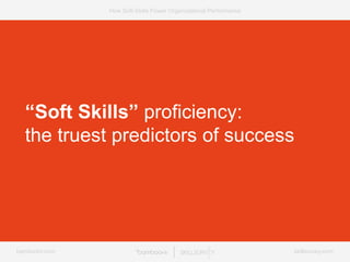 bamboohr.com skillsurvey.com
How Soft-Skills Power Organizational Performance
“Soft Skills” proficiency:
the truest predic...