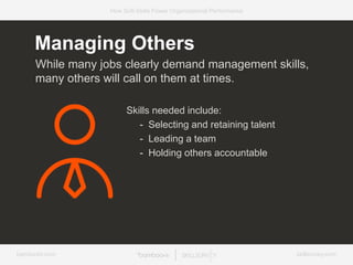 bamboohr.com skillsurvey.com
How Soft-Skills Power Organizational Performance
Managing Others
While many jobs clearly demand management skills,
many others will call on them at times.
Skills needed include:
- Selecting and retaining talent
- Leading a team
- Holding others accountable
 