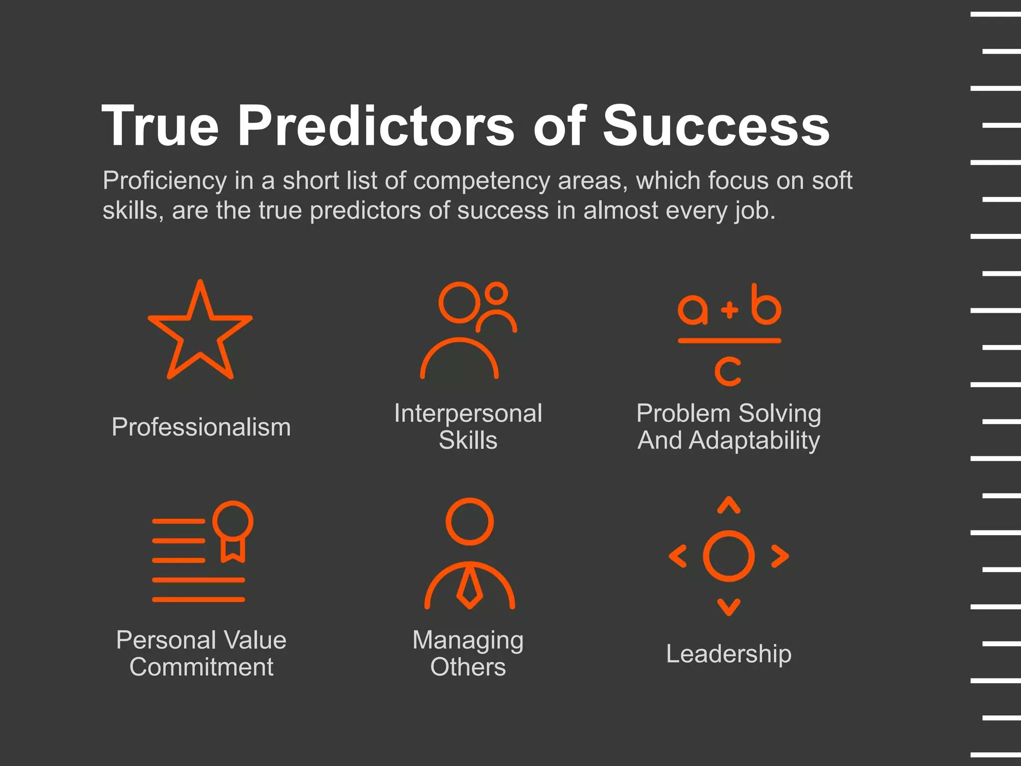 Professionalism
Interpersonal
Skills
Problem Solving
And Adaptability
Personal Value
Commitment
Managing
Others
Leadership
True Predictors of Success
Proficiency in a short list of competency areas, which focus on soft
skills, are the true predictors of success in almost every job.
 