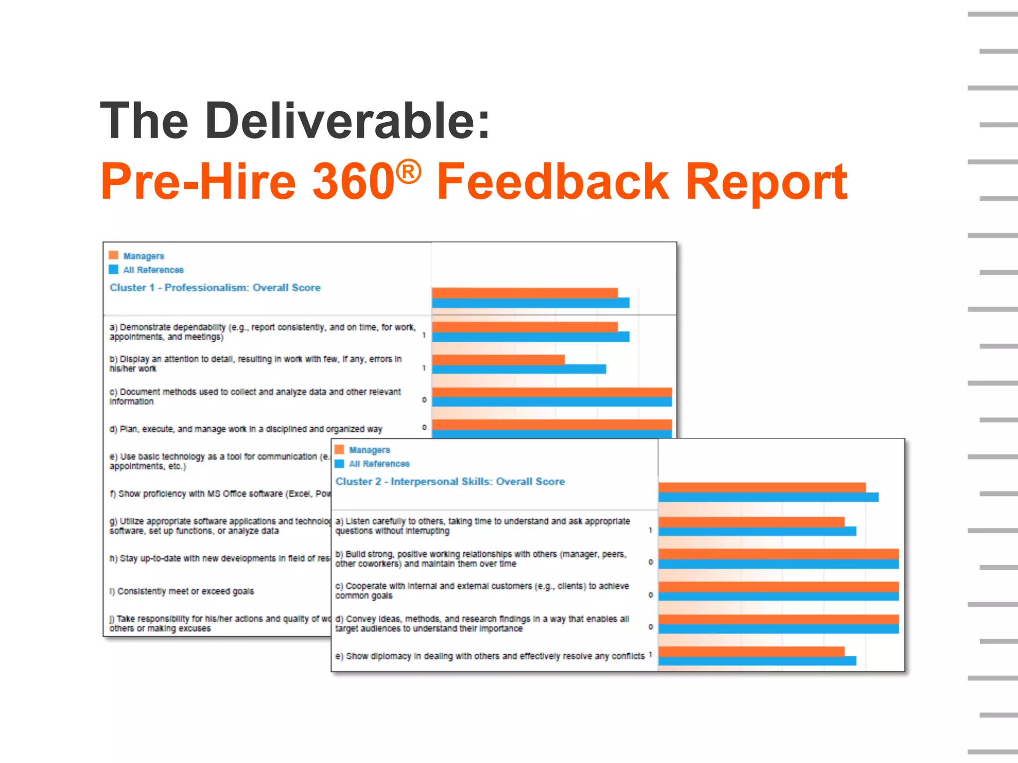 The Deliverable:
Pre-Hire 360® Feedback Report
 