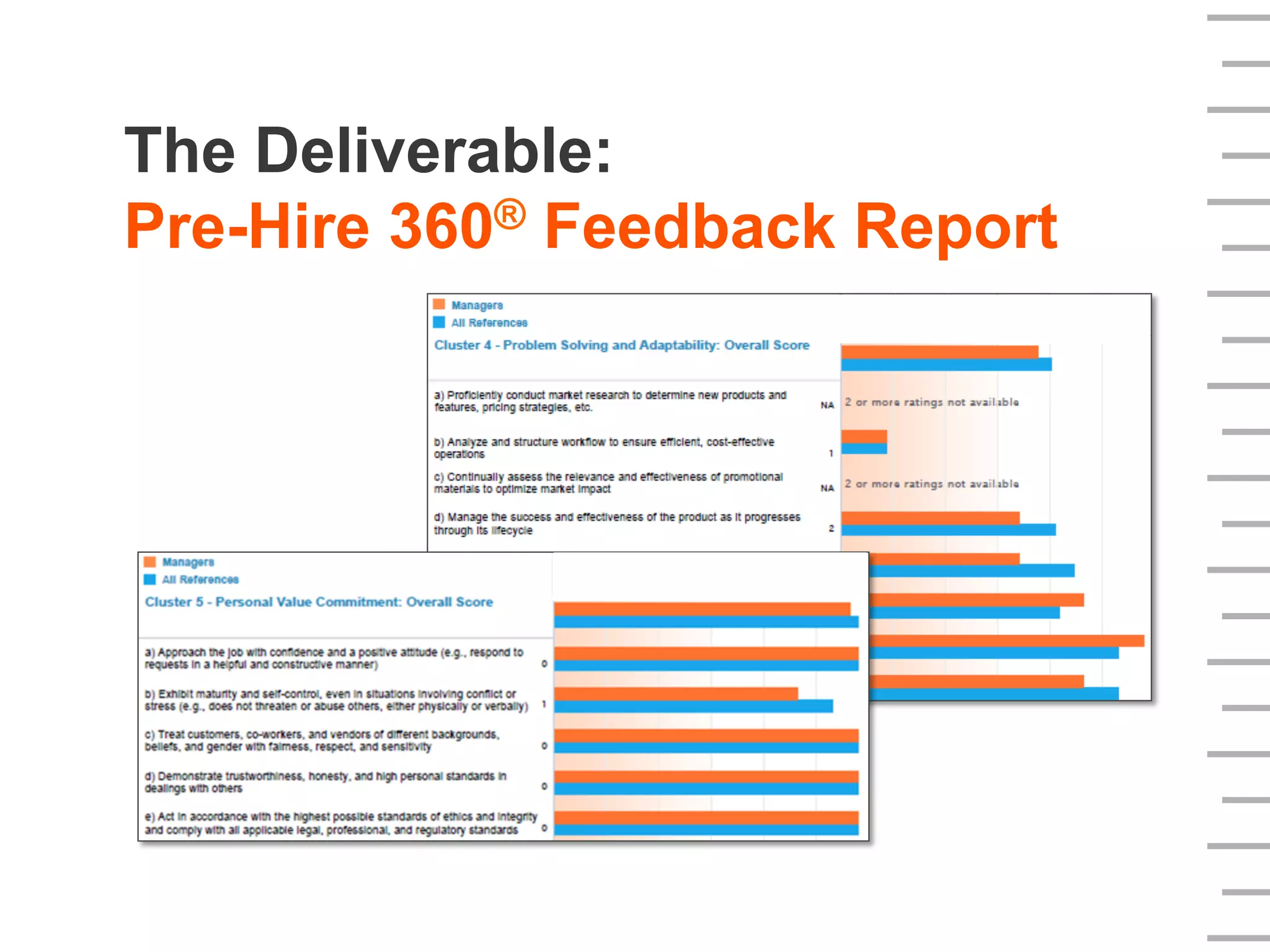 The Deliverable:
Pre-Hire 360® Feedback Report
 