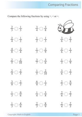 Comparing Fractions
Copyright: Math in English Page 1
Compare the following fractions by using >, < or =.
4
2
2
1
2
1
3
1
6
3
2
2
8
4
4
2
3
1
9
2
6
2
3
1
5
2
10
2
7
3
6
3
3
1
9
1
4
2
5
2
5
1
10
2
6
3
3
2
9
3
3
2
9
6
3
1
3
2
9
9
3
1
6
0
4
1
8
5
6
2
3
2
3
1
6
4
3
2
9
8
4
2
5
2
3
2
3
1
4
3
8
3
 