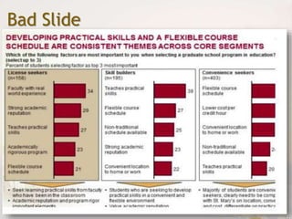 Moneypoint Generating
Station
Bad Slide
 