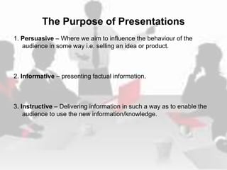Organising the ideas for a Presentation
Organising ideas for a presentation involves five steps:
1. Determine how much tim...