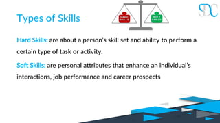 Skills you need for a successful career | PDF