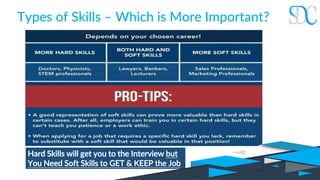 Skills you need for a successful career | PDF
