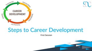 Skills you need for a successful career | PDF