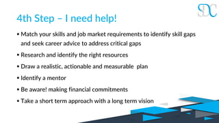 Skills you need for a successful career | PDF