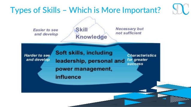 Skills you need for a successful career