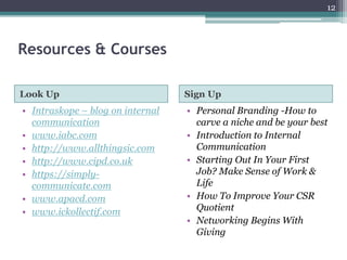 Resources & Courses
Look Up Sign Up
• Intraskope – blog on internal
communication
• www.iabc.com
• http://www.allthingsic.com
• http://www.cipd.co.uk
• https://simply-
communicate.com
• www.apacd.com
• www.ickollectif.com
• Personal Branding -How to
carve a niche and be your best
• Introduction to Internal
Communication
• Starting Out In Your First
Job? Make Sense of Work &
Life
• How To Improve Your CSR
Quotient
• Networking Begins With
Giving
12
 