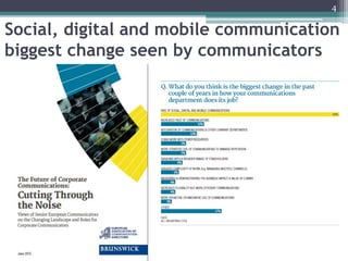 Social, digital and mobile communication
biggest change seen by communicators
4
 