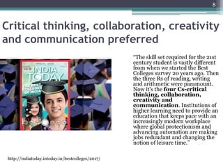 Critical thinking, collaboration, creativity
and communication preferred
“The skill set required for the 21st
century student is vastly different
from when we started the Best
Colleges survey 20 years ago. Then
the three Rs of reading, writing
and arithmetic were paramount.
Now it's the four Cs-critical
thinking, collaboration,
creativity and
communication. Institutions of
higher learning need to provide an
education that keeps pace with an
increasingly modern workplace
where global protectionism and
advancing automation are making
jobs redundant and changing the
notion of leisure time.”
8
http://indiatoday.intoday.in/bestcolleges/2017/
 