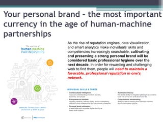 Your personal brand – the most important
currency in the age of human-machine
partnerships
As the rise of reputation engines, data visualization,
and smart analytics make individuals’ skills and
competencies increasingly searchable, cultivating
and preserving a strong personal brand will be
considered basic professional hygiene over the
next decade. In order for rewarding and challenging
work to find them, people will need to maintain a
favorable, professional reputation in one’s
network.
 